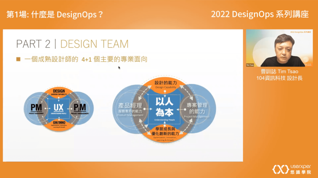 成熟設計師的 4+1 個主要專業面向