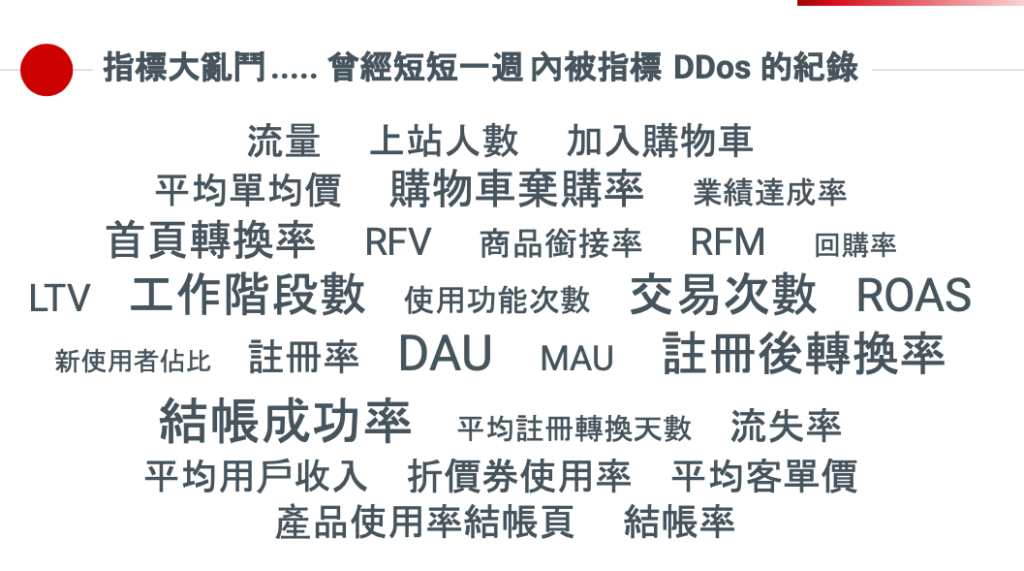 曾短短一週內被指標 DDos，被不同單位拿各種指標轟炸。